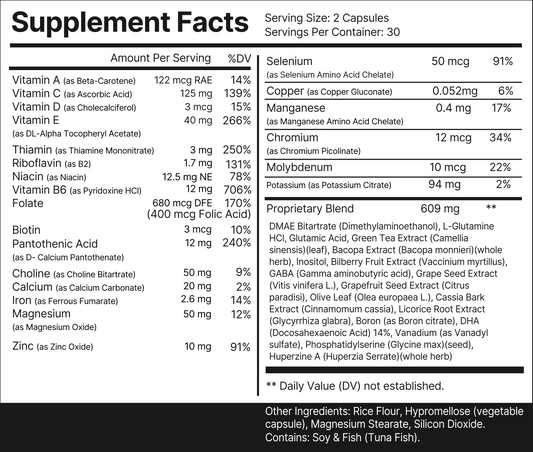 Brain Fuel – Mental Clarity & Focus